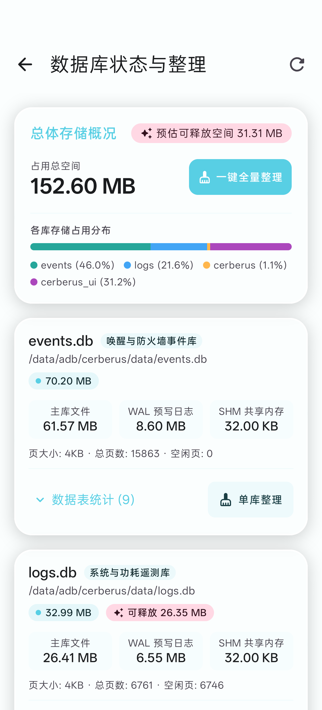 数据库状态与整理界面