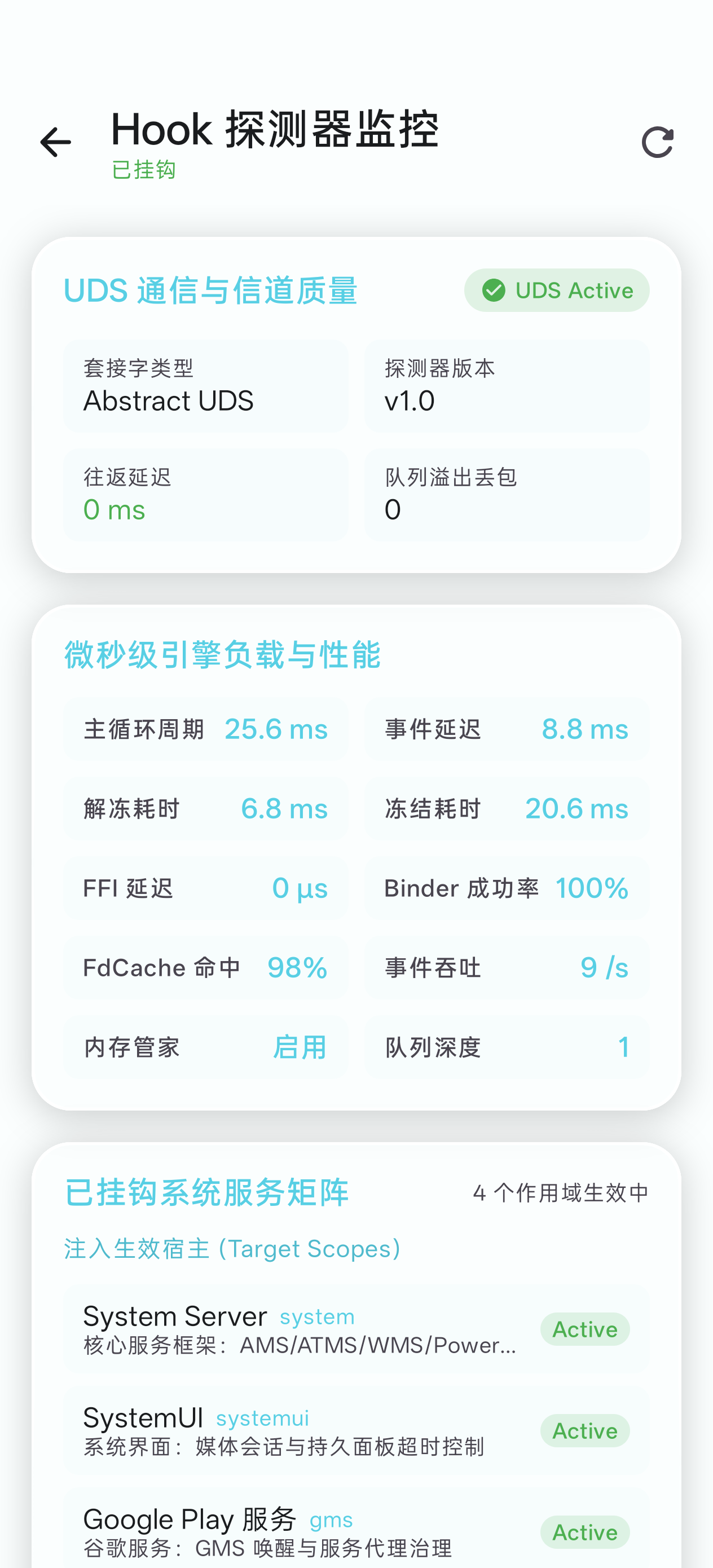 Hook 探测器监控