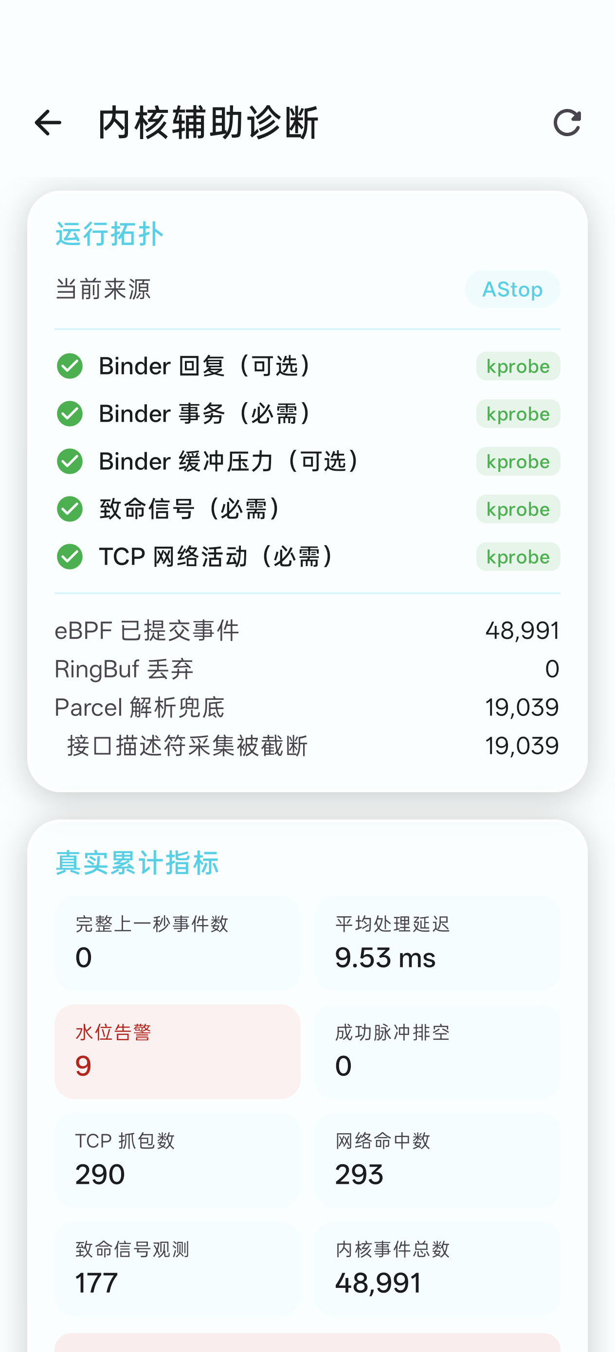 内核辅助诊断监控界面