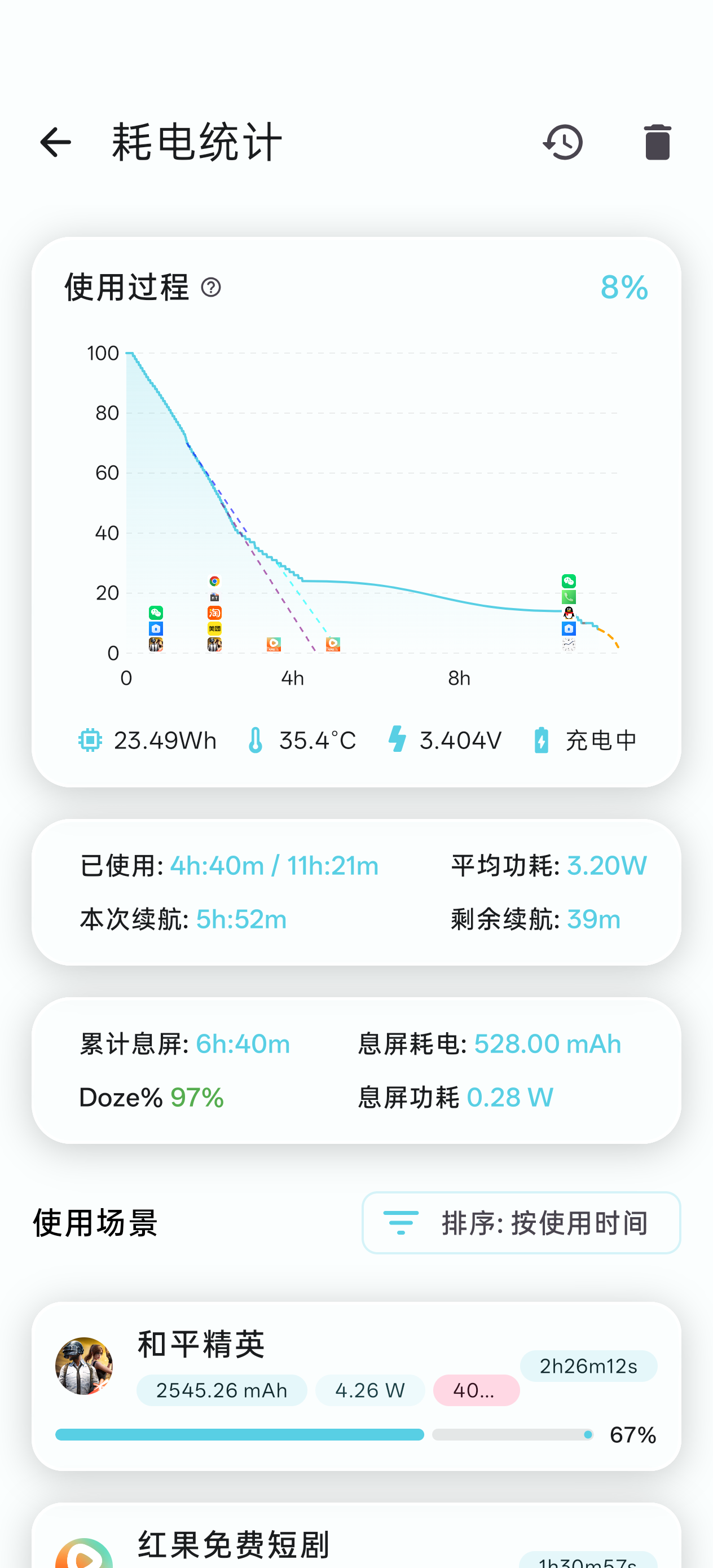 耗电统计分析界面